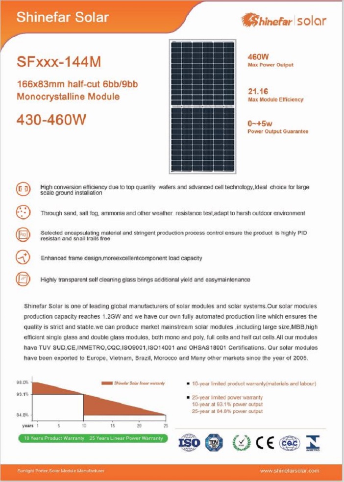 1 Palette 31 Stck. Solar Module 450 W black Frame