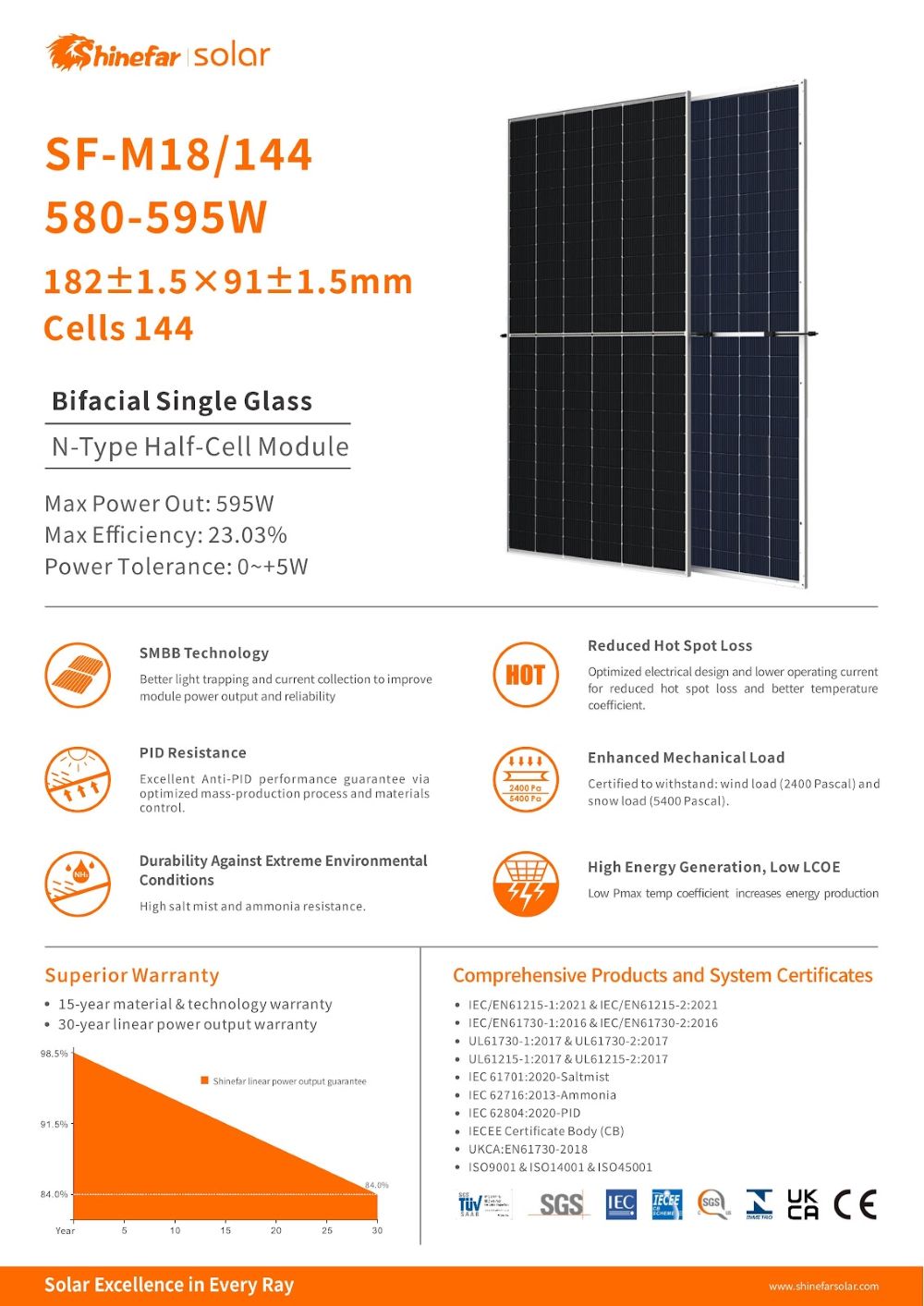 Solarmodul, SF-M18/144, 580-595W, 144 Zellen, N-Typ Haltezelle