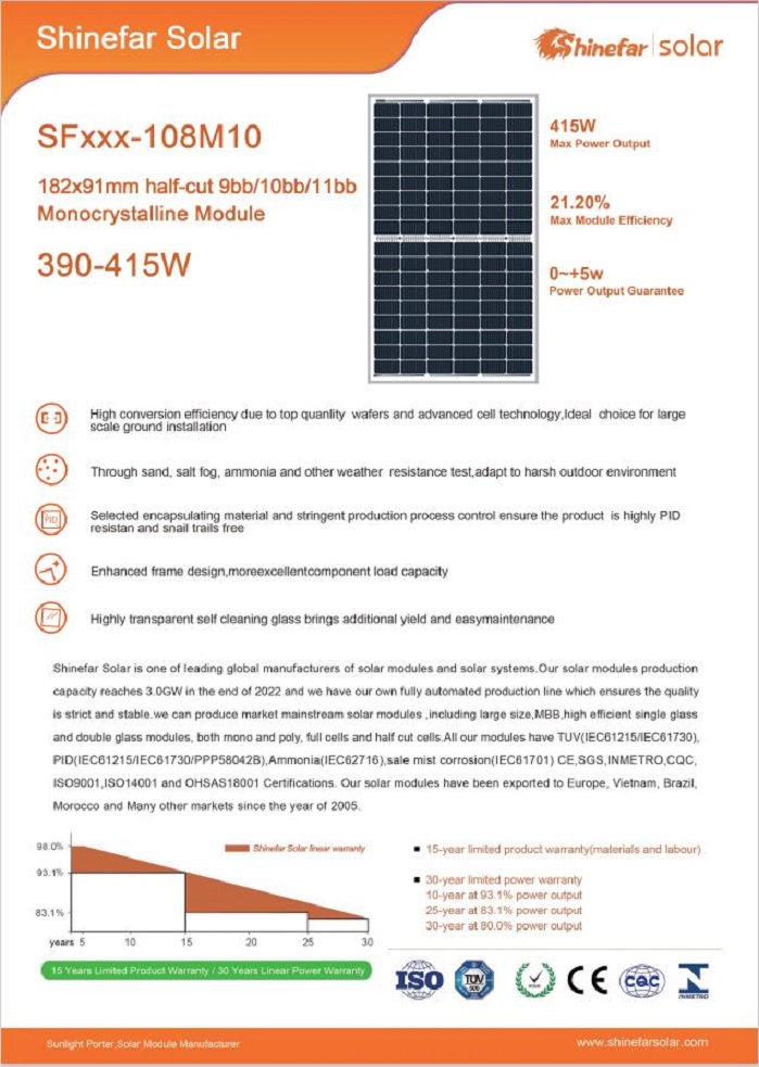 Balkonsolaranlage 830W (2x415 W) Module Solaranlage & 800 W Wechselrichter