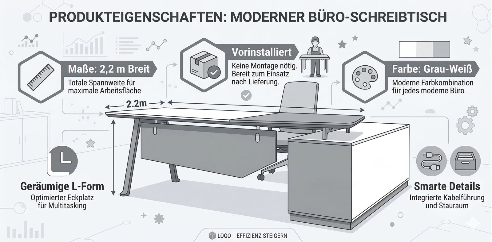 Büromöbel Chef Schreibtisch Managerschreibtisch Büroschreibtisch CAROLINA Links weiß-anthrazit