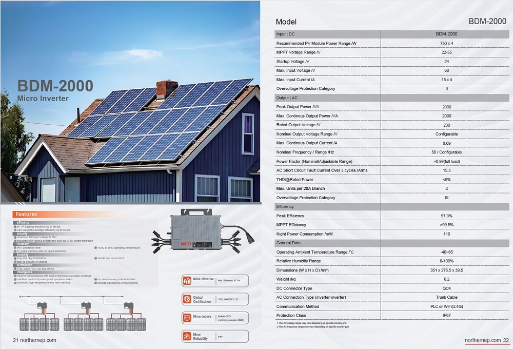 PV Solaranlage Photovoltaik 2380 W (4x595 W) &  Wechselrichter NEP 2000 W drosselbar