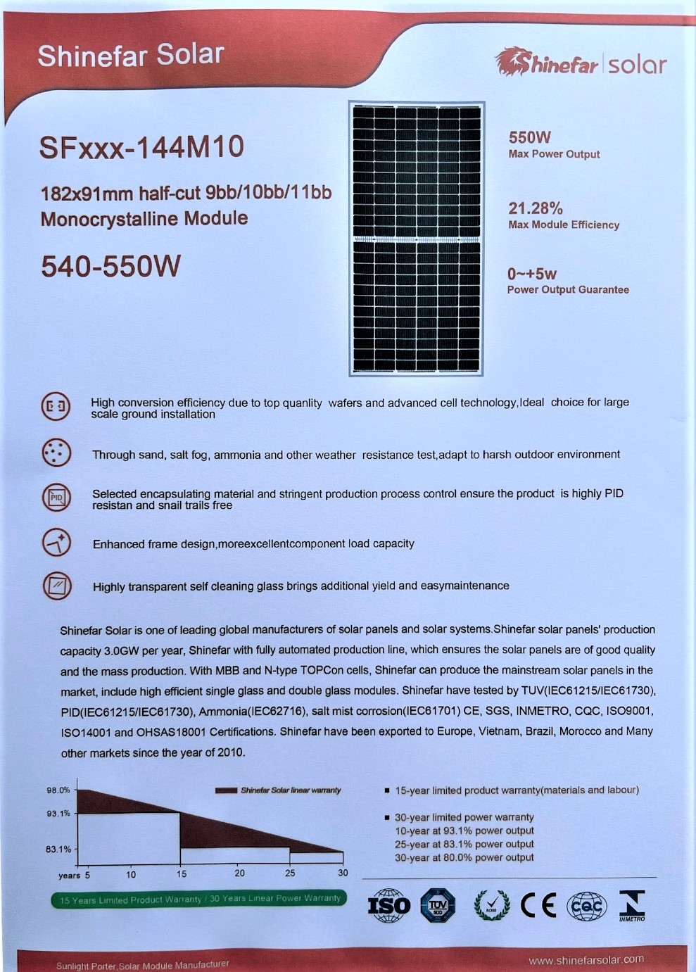 2-er Set PV Modul Solarmodul Solarpanel Panel Solar Modul 550 W